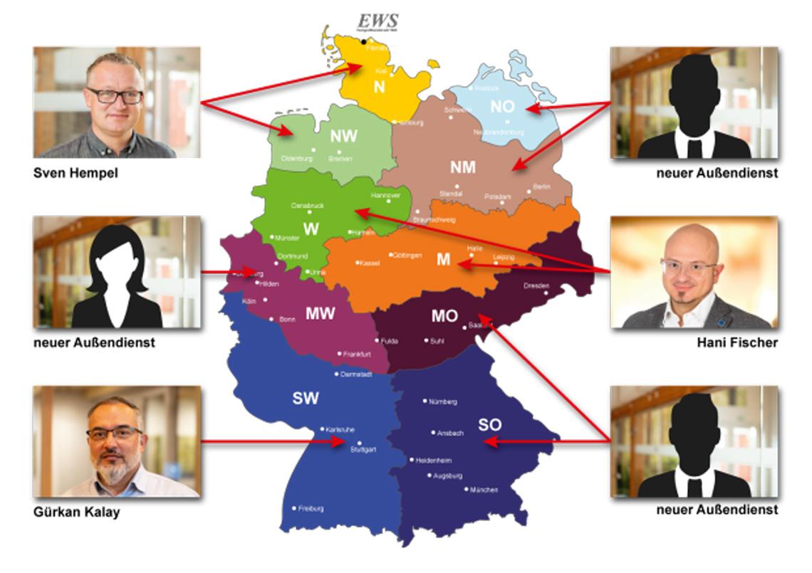 EWS GmbH & Co. KG